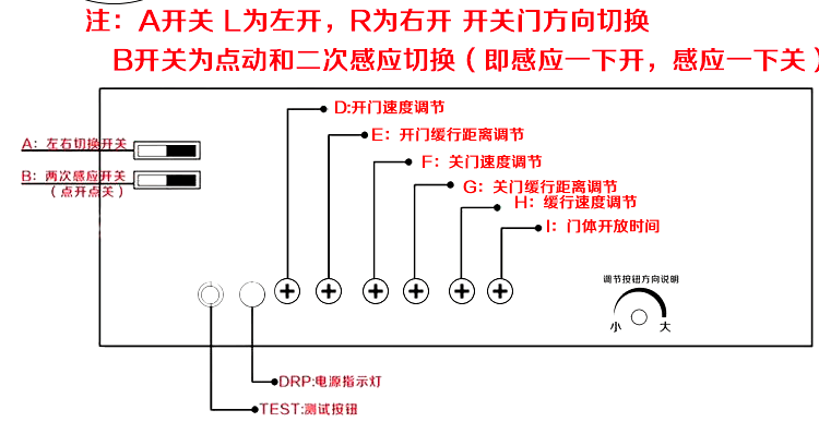 感應門控制器調(diào)節(jié)圖2