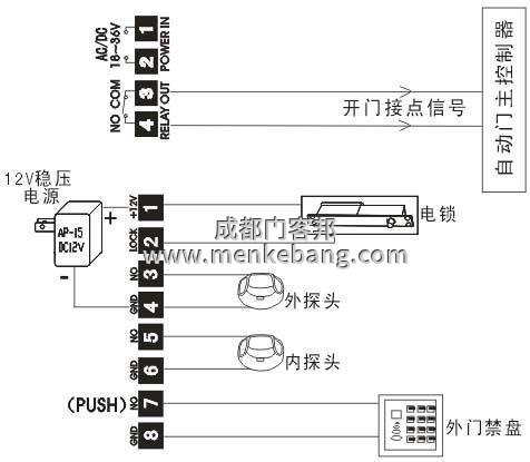 松下自動(dòng)感應(yīng)門電機(jī)感應(yīng)器接線圖