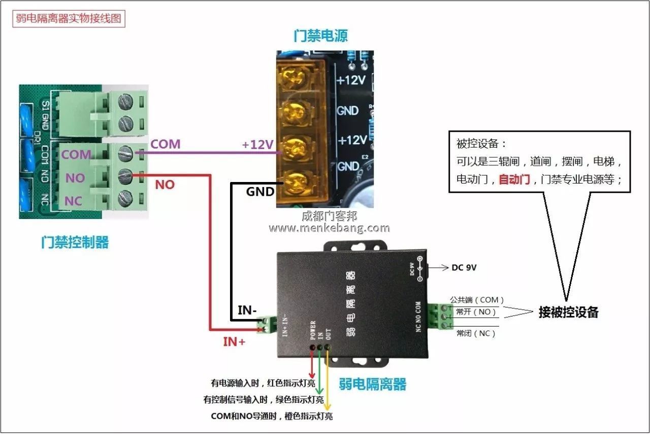 門禁自動(dòng)門工作原理是什么,門禁與自動(dòng)門接線圖5