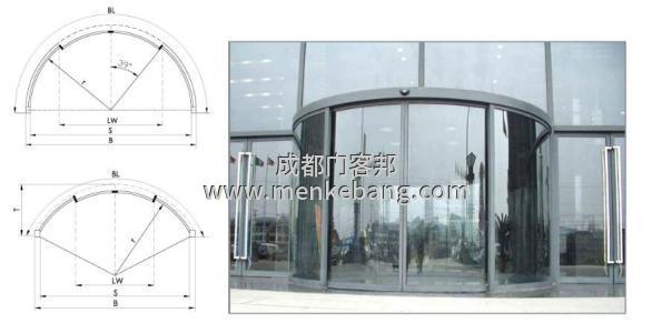 成都自動(dòng)弧形門(mén)安裝步驟,成都自動(dòng)弧形門(mén)安裝詳解